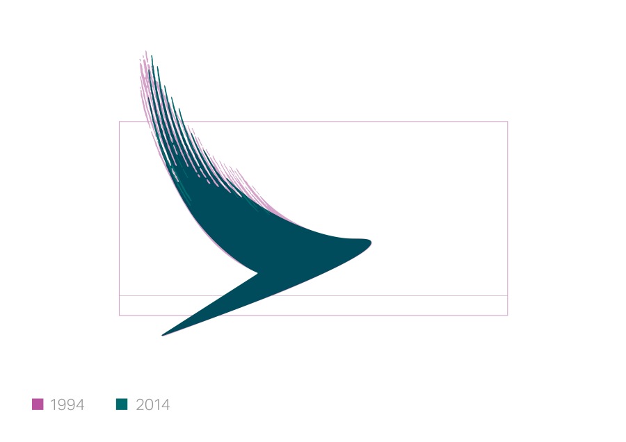 Cathay_Pacific_Brushwing_Evolution