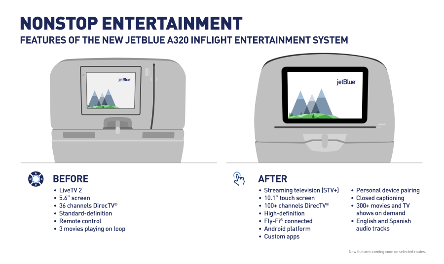a320-cabin-restyling-entertainment-download